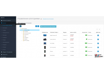 Быстрое редактирование товаров и категорий для OpenCart