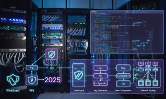 Настроить свой VPN за 10 минут: полный гайд по WireGuard на VPS
