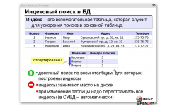 Оптимизация базы данных OpenCart | OpenCart, OcStore Help.