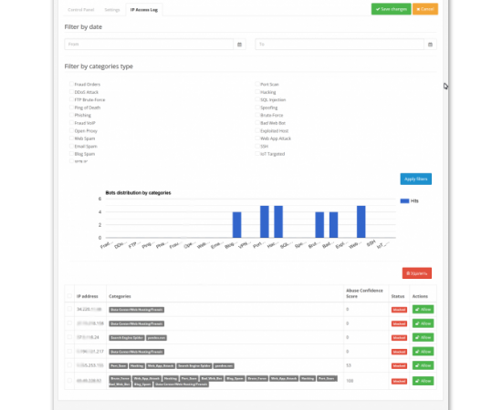 BotBlocker – возможность защитить интернет-магазин для OpenCart 3