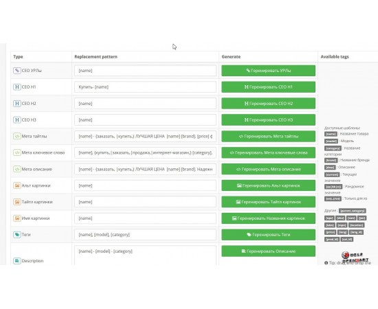 SEO модуль Complete SEO Package OpenCart 3